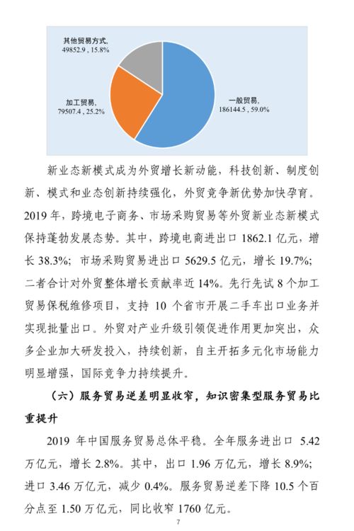 中国对外贸易稳中提质 纺服七类产品出口亮点突显